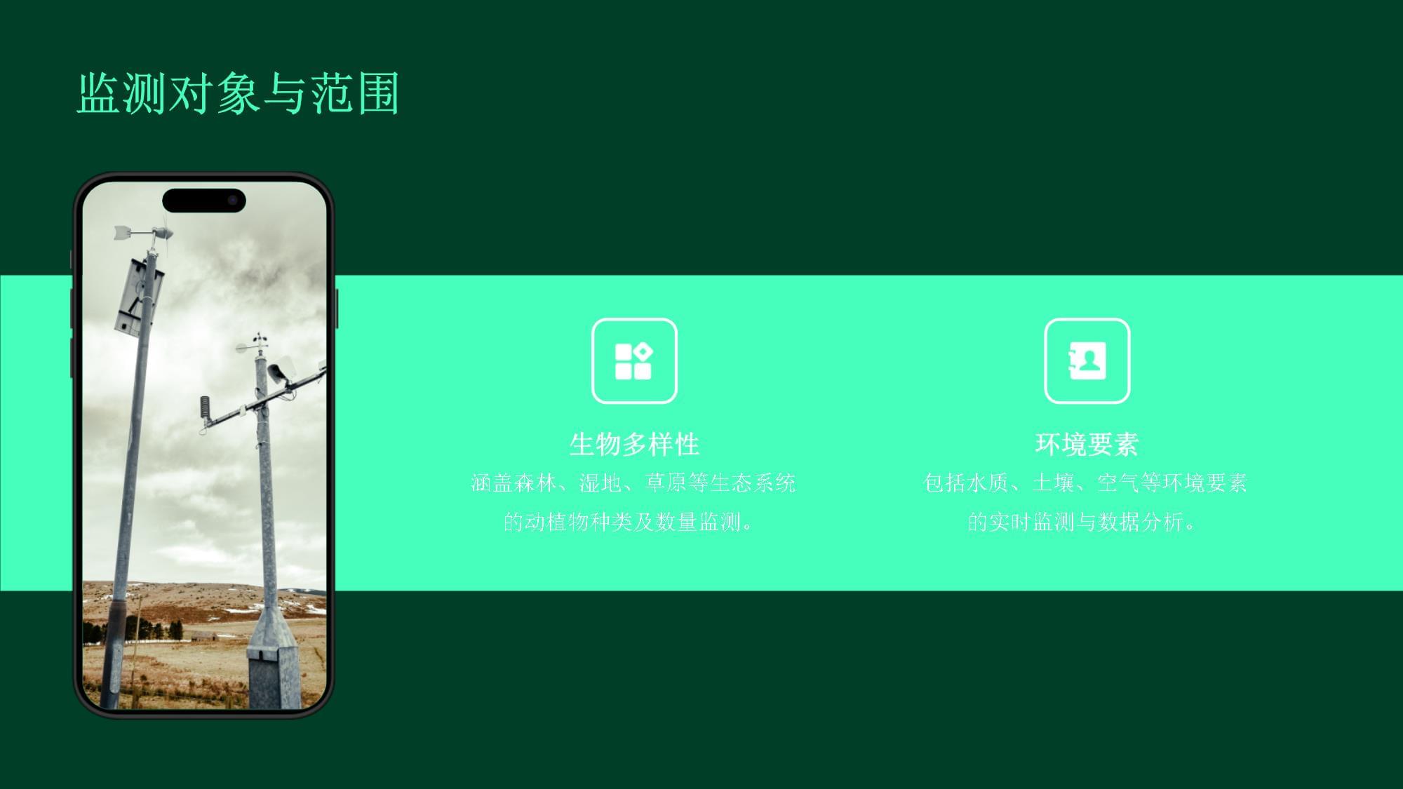 生态监测方案与技术路线 构建天地一体化的生态感知体系